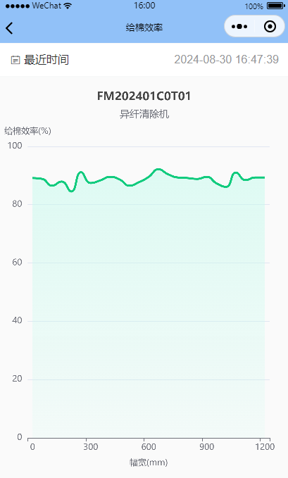 图1.2.10