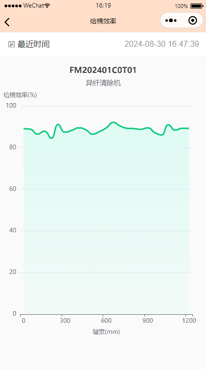 图1.2.10