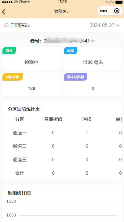 图1.2.3