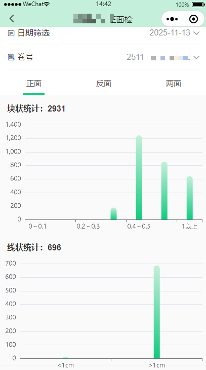 图1.2.3
