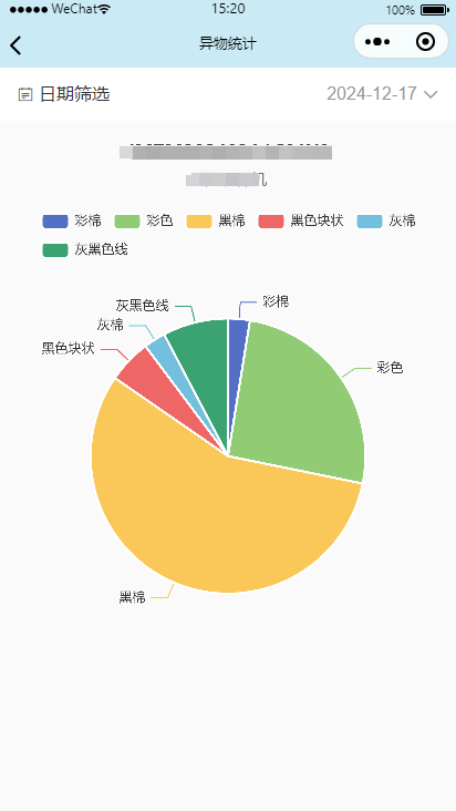 图1.2.5