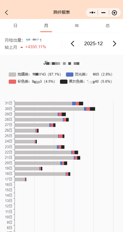 图1.2.50