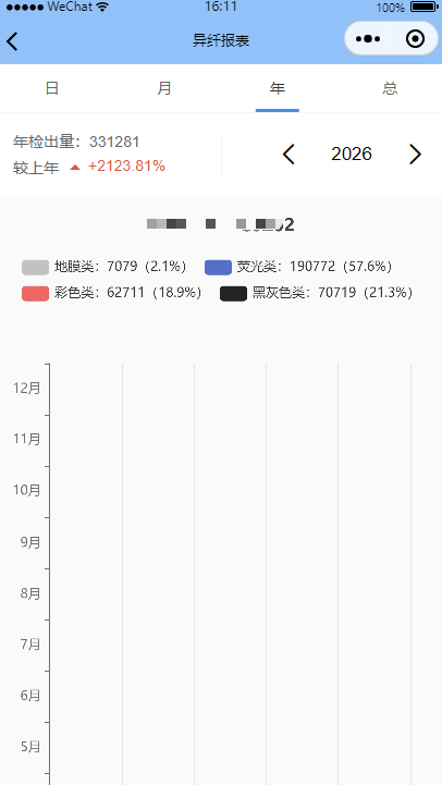 图1.2.51