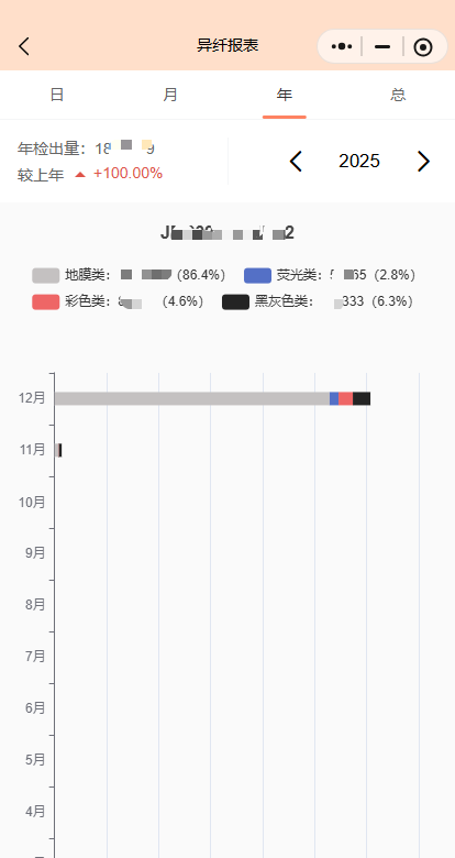图1.2.51