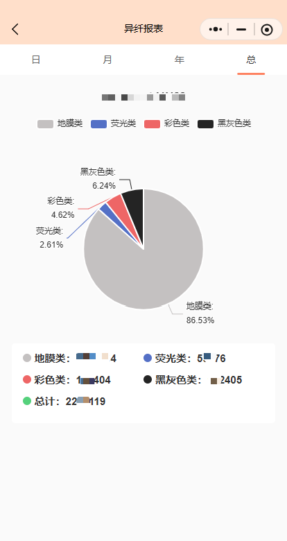 图1.2.52