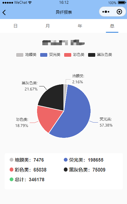 图1.2.52
