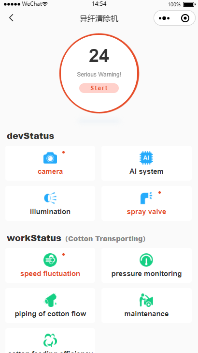 图1.2.6
