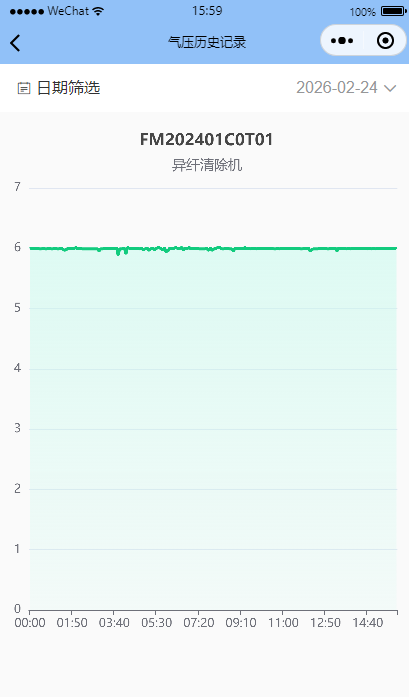 图1.2.9